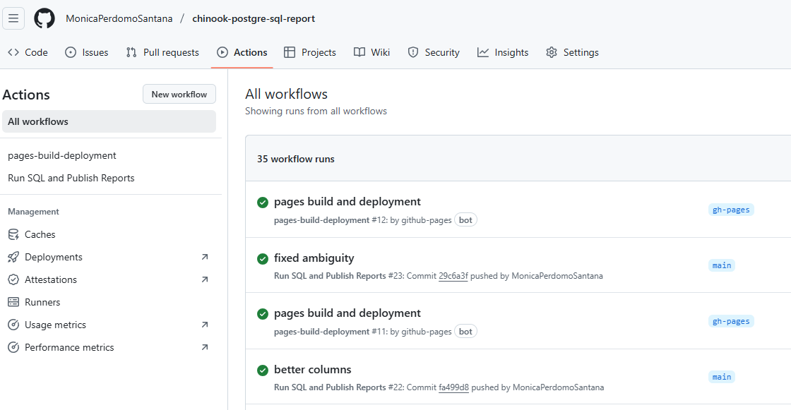 GitHub Actions Workflow for SQL